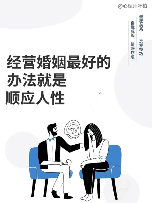 婚姻经营的书_经营婚姻_婚姻经营不下去了该怎么办